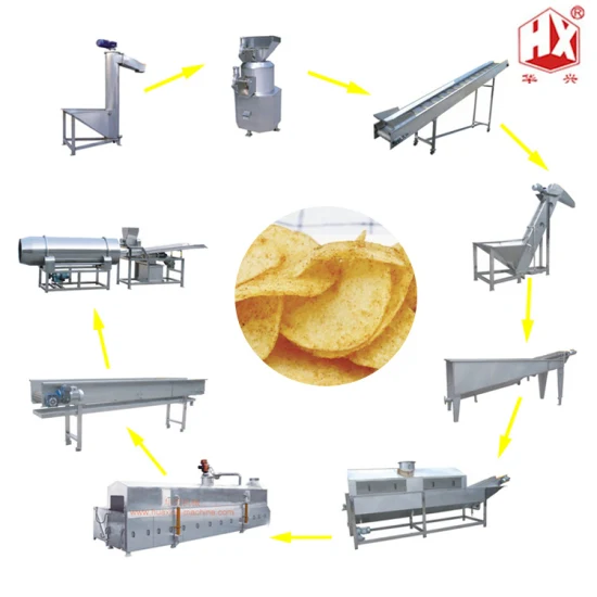 Produktionslinie für frische Kartoffelchips (Kartoffelchips-Cracker-Maschine)